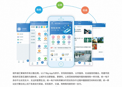 6·18展會期間南威軟件帶您領略智慧城市美好生活
