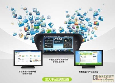 喬布斯退休 汽車電子i時代何時才能到來？