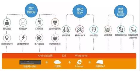 雙翼齊飛，銀江攜手華為、阿里共筑產業生態新藍圖